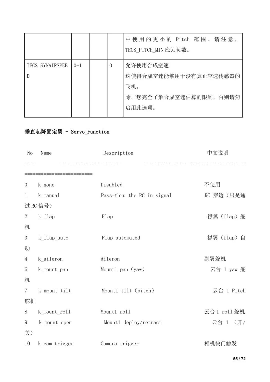 傾轉(zhuǎn)旋翼無人機(jī)調(diào)參教程(全)插圖53 傾轉(zhuǎn)旋翼無人機(jī)調(diào)參教程(全)