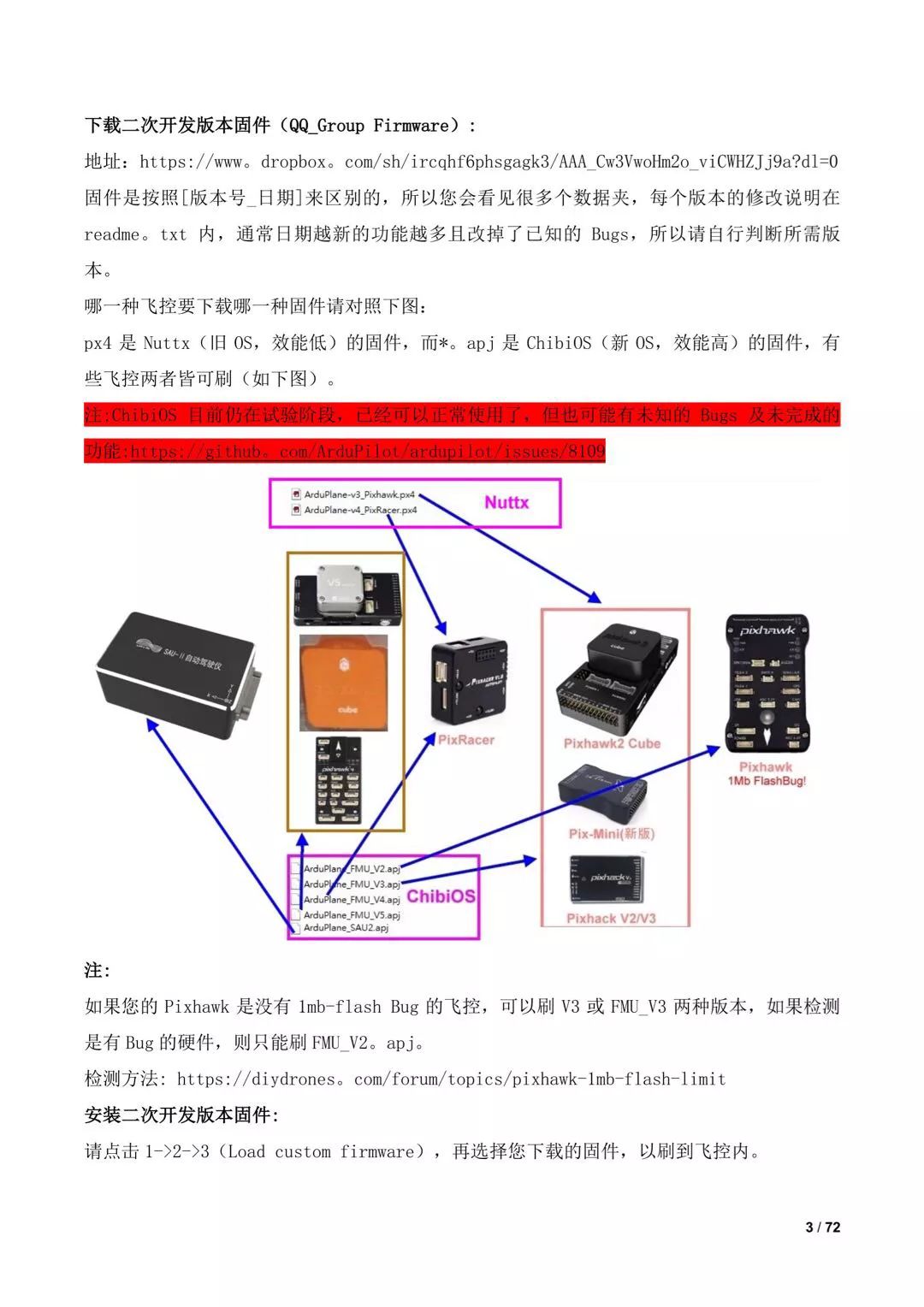 傾轉(zhuǎn)旋翼無人機(jī)調(diào)參教程(全)插圖1 傾轉(zhuǎn)旋翼無人機(jī)調(diào)參教程(全)