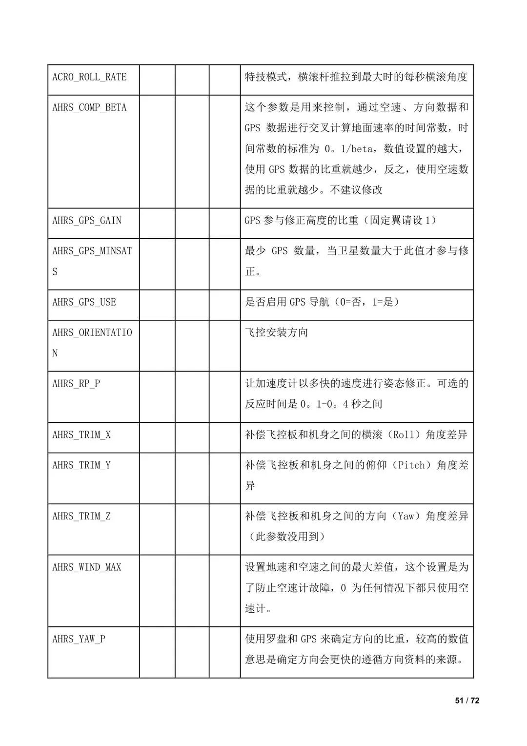 傾轉(zhuǎn)旋翼無人機(jī)調(diào)參教程(全)插圖49 傾轉(zhuǎn)旋翼無人機(jī)調(diào)參教程(全)