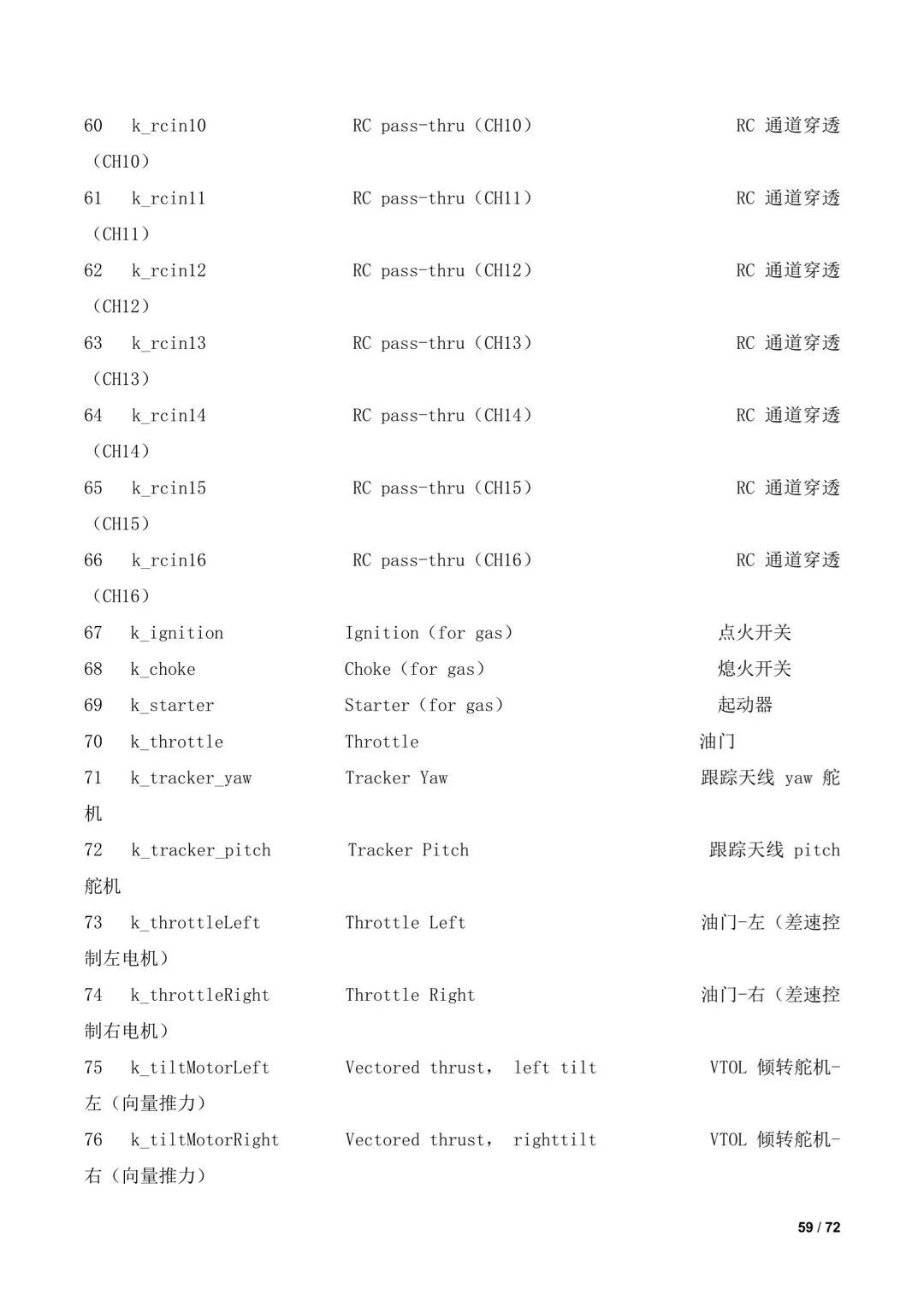 傾轉(zhuǎn)旋翼無人機(jī)調(diào)參教程(全)插圖57 傾轉(zhuǎn)旋翼無人機(jī)調(diào)參教程(全)