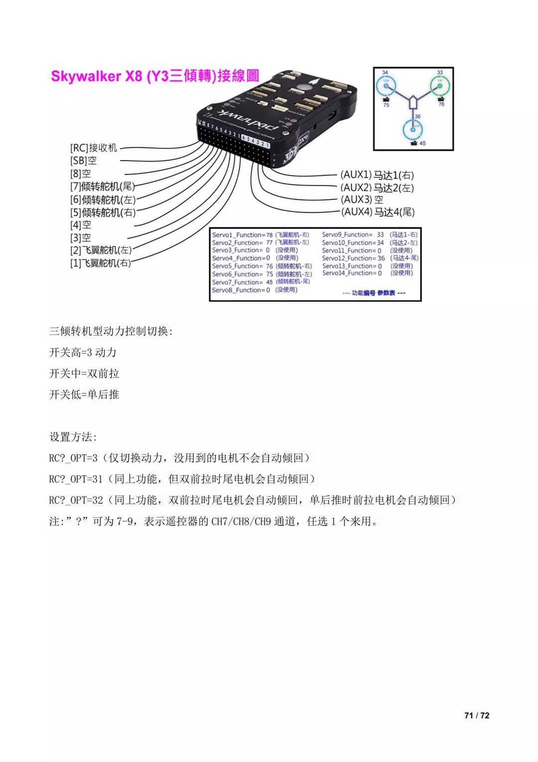 傾轉(zhuǎn)旋翼無人機(jī)調(diào)參教程(全)插圖69 傾轉(zhuǎn)旋翼無人機(jī)調(diào)參教程(全)