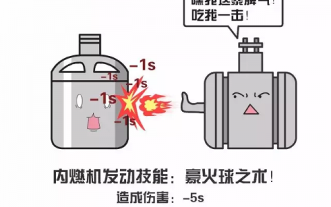 無人機(jī)系統(tǒng)動力是哪？這里有個大揭秘