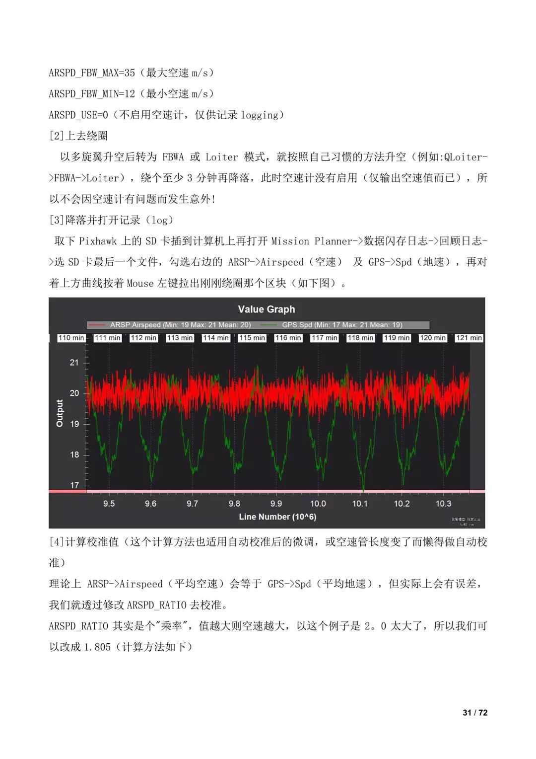 傾轉(zhuǎn)旋翼無人機(jī)調(diào)參教程(全)插圖29 傾轉(zhuǎn)旋翼無人機(jī)調(diào)參教程(全)