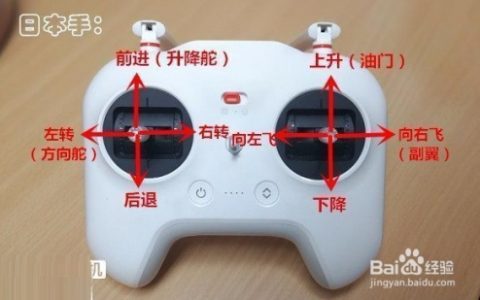 無人機新手必看，史上最詳細小米無人機操作使用教程