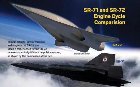 SR-72高超音速戰(zhàn)略無人偵察機，繞飛地球僅需1小時