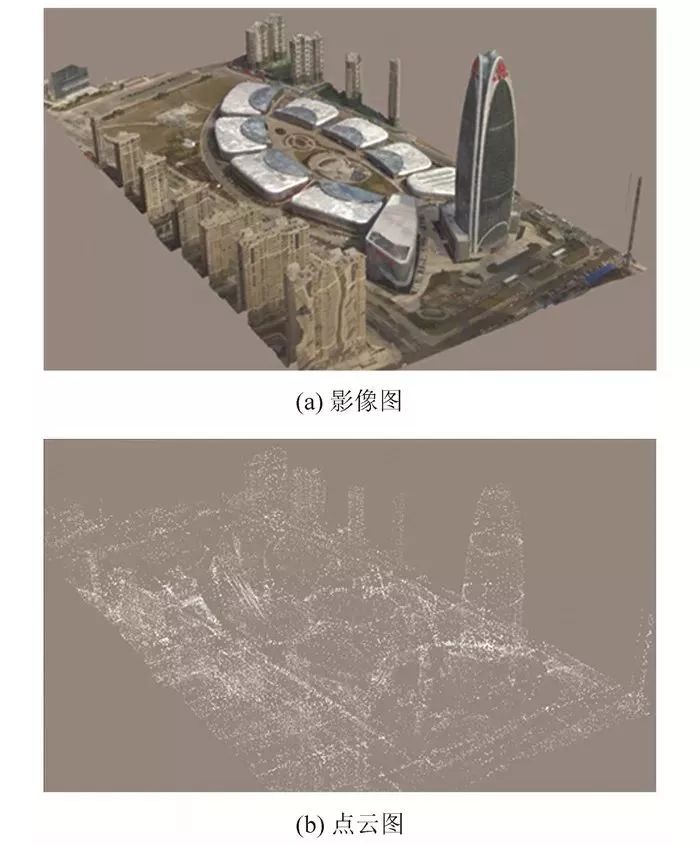 傾斜攝影測(cè)量技術(shù)在超高層建筑竣工測(cè)量中的應(yīng)用插圖3 無人機(jī)攝影測(cè)量采集的點(diǎn)云