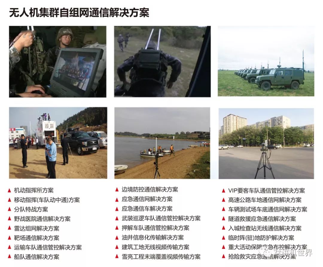 無人機集群自組網(wǎng)通信系統(tǒng)插圖2 無人機集群超視距自組網(wǎng)解決方案