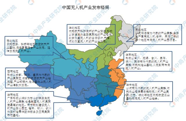 2019中國無人機產業(yè)格局分析插圖 2019中國無人機產業(yè)格局分析