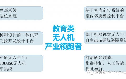 無(wú)人機(jī)教育及科研系統(tǒng)解決方案