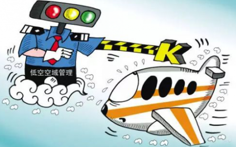 寧夏如何申請飛行空域（寧夏空域申報流程準備資料）