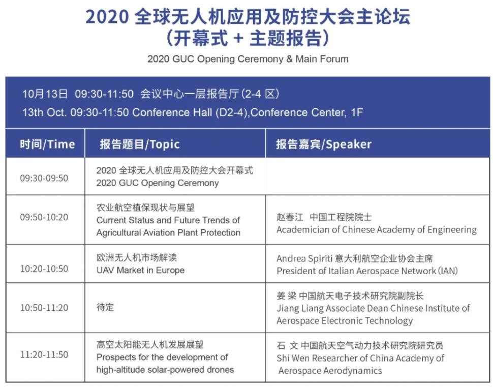 2020全球無人機應用及防控大會會議日程插圖 020全球無人機應用及防控大會會議日程"