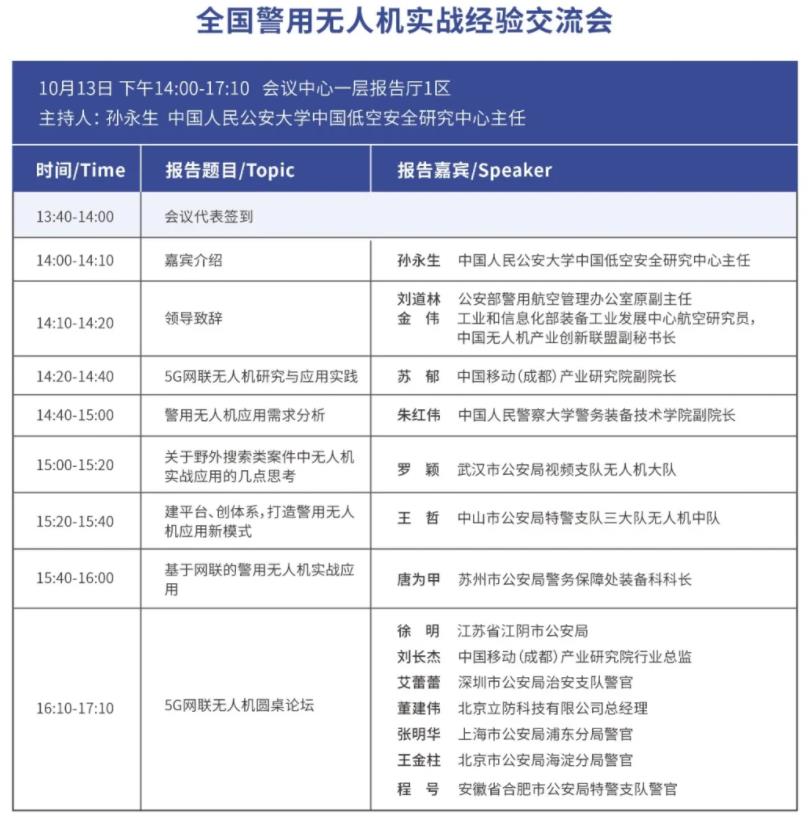 2020全球無人機應用及防控大會會議日程插圖1 020全球無人機應用及防控大會會議日程"