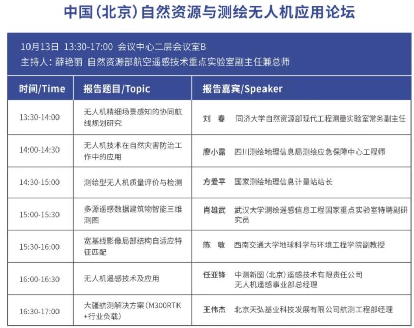2020全球無人機應用及防控大會會議日程插圖2 020全球無人機應用及防控大會會議日程"