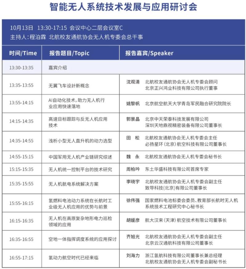 2020全球無人機應用及防控大會會議日程插圖3 020全球無人機應用及防控大會會議日程"