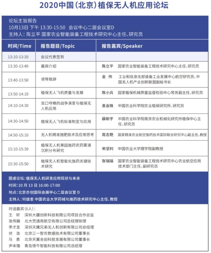 2020全球無人機應用及防控大會會議日程插圖4 020全球無人機應用及防控大會會議日程"