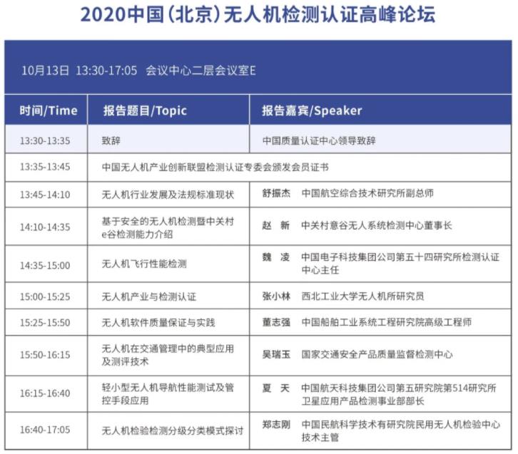 2020全球無人機應用及防控大會會議日程插圖5 020全球無人機應用及防控大會會議日程"
