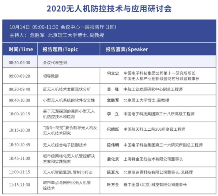 2020全球無人機應用及防控大會會議日程插圖6 020全球無人機應用及防控大會會議日程"