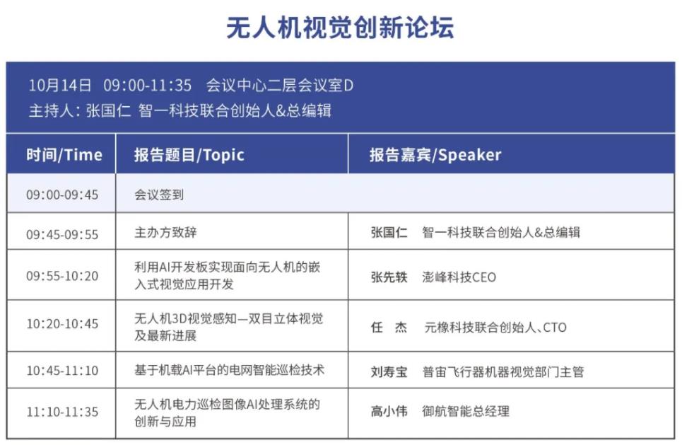 2020全球無人機應用及防控大會會議日程插圖7 020全球無人機應用及防控大會會議日程"