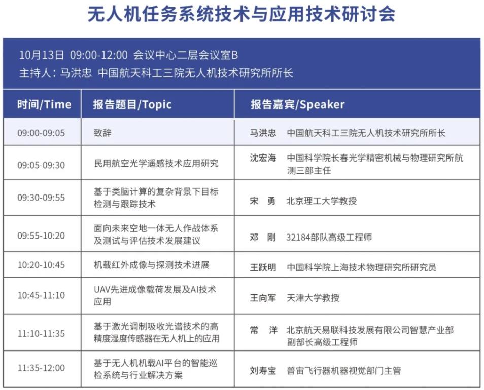 2020全球無人機應用及防控大會會議日程插圖8 020全球無人機應用及防控大會會議日程"
