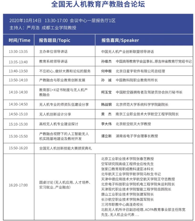 2020全球無人機應用及防控大會會議日程插圖10 020全球無人機應用及防控大會會議日程"