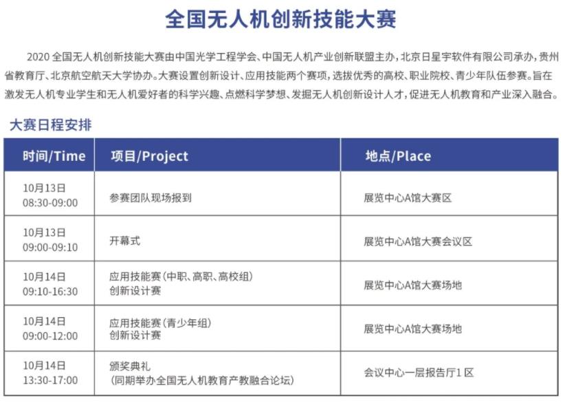 2020全球無人機應用及防控大會會議日程插圖11 020全球無人機應用及防控大會會議日程"