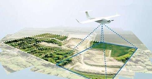 無人機測量技術(shù)在地形測量方面應(yīng)用前景插圖 無人機測量技術(shù)在地形測量方面應(yīng)用前景
