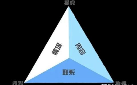 運用項目式學習做無人機課程設(shè)計