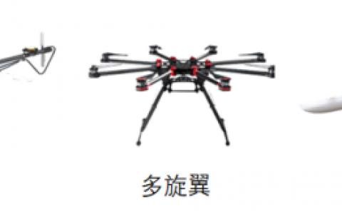 一文讓您全面了解超視距，視距內(nèi)，機(jī)長(zhǎng)，駕駛員，教員有什么曲別？