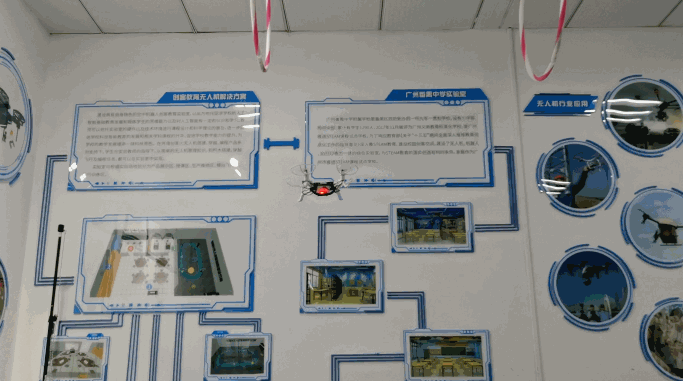 無(wú)人機(jī)教學(xué)|LiteBee Brix新手不容錯(cuò)過(guò)的安裝知識(shí)插圖9 無(wú)人機(jī)教學(xué)|LiteBee Brix新手不容錯(cuò)過(guò)的安裝知識(shí)