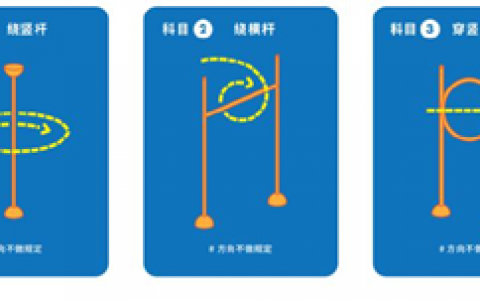 全國青少年無人機(jī)大賽編程挑戰(zhàn)賽競(jìng)賽規(guī)則