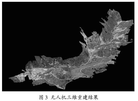 一種基于SLAM的無人機影像快速三維重建方法插圖2 一種基于SLAM的無人機影像快速三維重建方法
