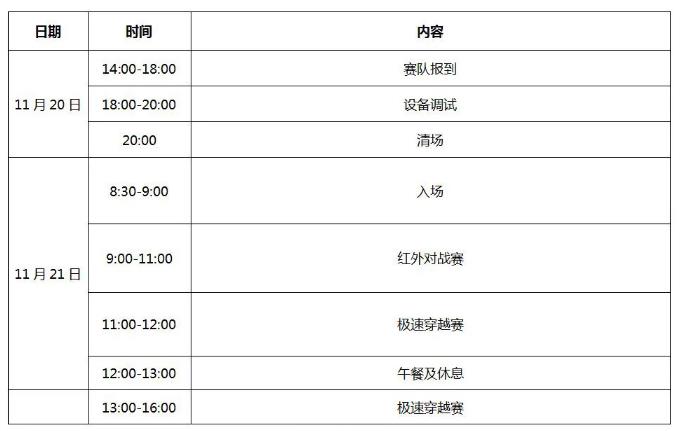 關(guān)于舉辦世界機器人大賽FTF青少年無人機賽項 城市選拔賽的通知插圖 關(guān)于舉辦世界機器人大賽FTF青少年無人機賽項 城市選拔賽的通知