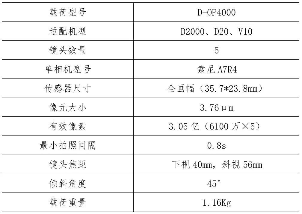 飛馬全畫幅傾斜模塊技術(shù)參數(shù)