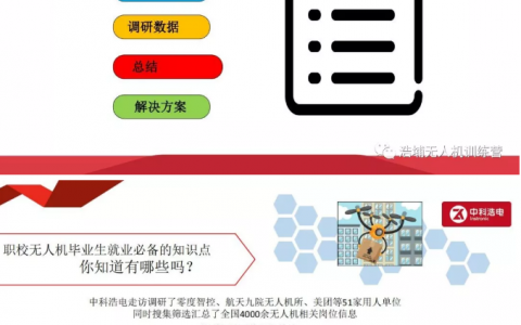 職校學(xué)無人機的你，知道畢業(yè)后會去哪些崗位嗎？