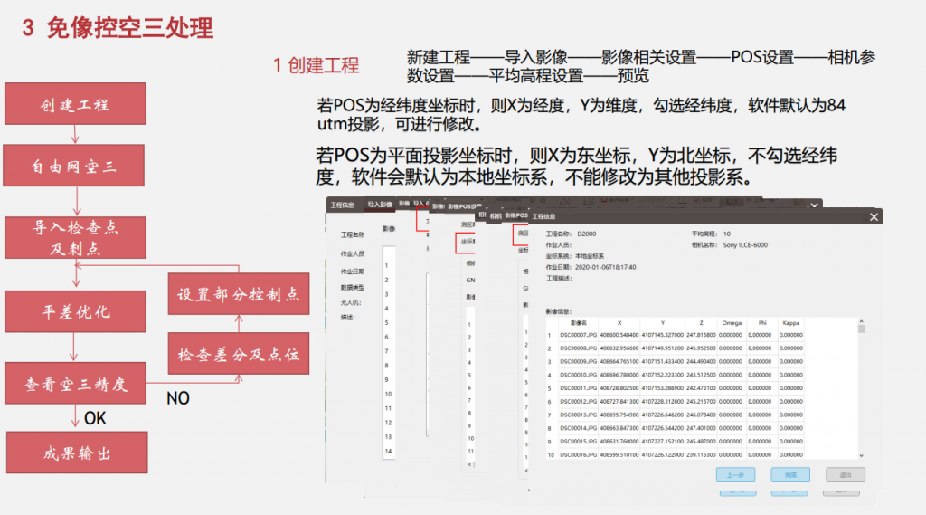 飛馬無人機(jī)管家D2000數(shù)據(jù)DOM處理流程插圖7 飛馬無人機(jī)管家D2000數(shù)據(jù)DOM處理流程