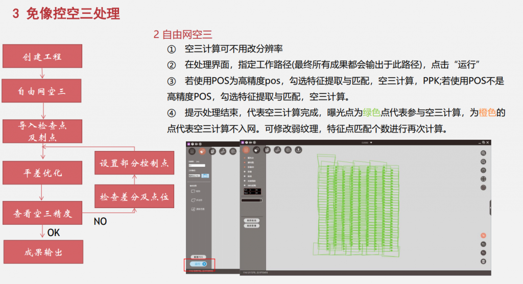 飛馬無人機(jī)管家D2000數(shù)據(jù)DOM處理流程插圖8 飛馬無人機(jī)管家D2000數(shù)據(jù)DOM處理流程