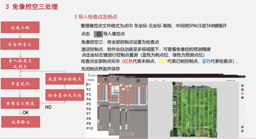 飛馬無人機(jī)管家D2000數(shù)據(jù)DOM處理流程插圖9 飛馬無人機(jī)管家D2000數(shù)據(jù)DOM處理流程