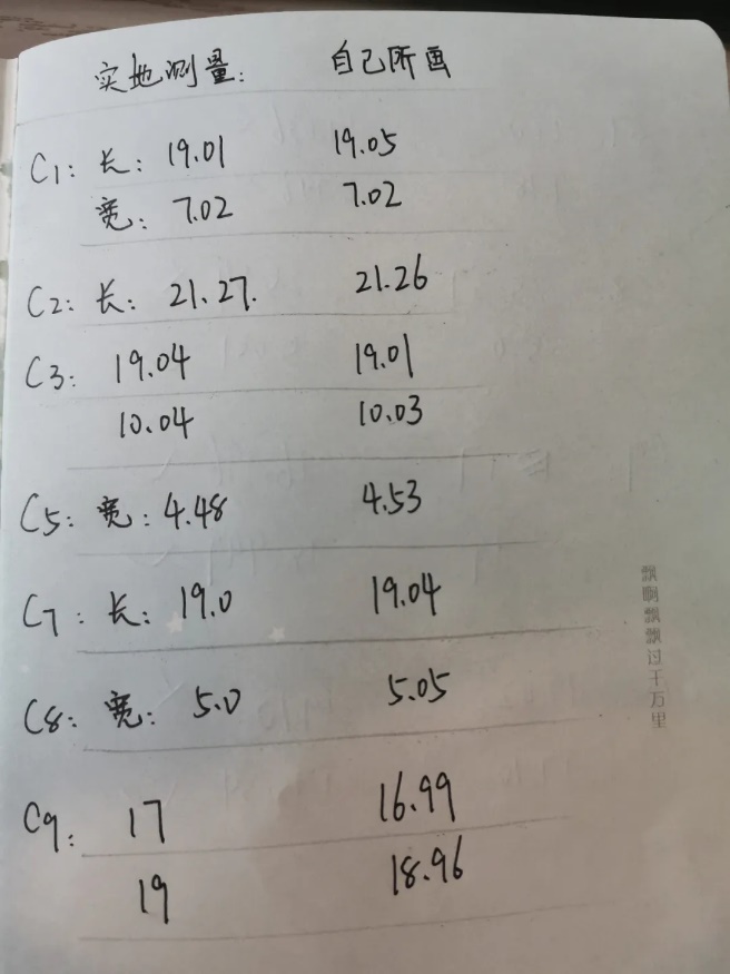 飛馬D2000無人機(jī)超詳細(xì)評(píng)測插圖8 飛馬無人機(jī)測得的數(shù)據(jù)