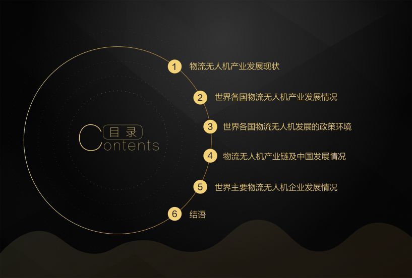 京東報告世界物流無人機發(fā)展現(xiàn)狀及最新趨勢