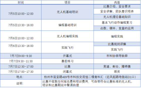 2021年浙江杭州有無(wú)人機(jī)比賽項(xiàng)目嗎？-無(wú)人機(jī)比賽項(xiàng)目