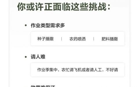 極飛植保機(jī)T30還是T10到底該怎么選？讀這篇就夠了