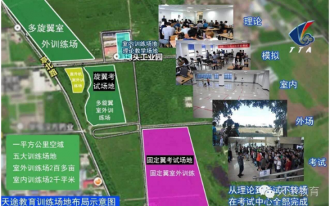 北方天途無人機(jī)駕駛員培訓(xùn)學(xué)校怎么樣？