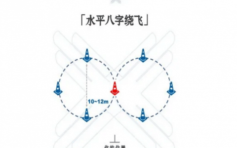 四川無(wú)人機(jī)培訓(xùn)機(jī)構(gòu)-天空云航空技術(shù)服務(wù)有限責(zé)任公司