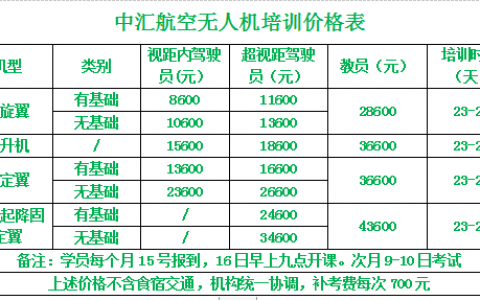 陜西正規(guī)的無人機培訓(xùn)機構(gòu)-西安市航空基地中匯航空科技有限公司怎么樣？