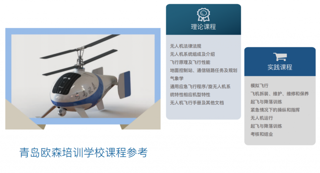 青島無(wú)人機(jī)培訓(xùn)-青島歐森無(wú)人機(jī)飛行學(xué)院插圖3 青島無(wú)人機(jī)培訓(xùn)-青島歐森無(wú)人機(jī)飛行學(xué)院