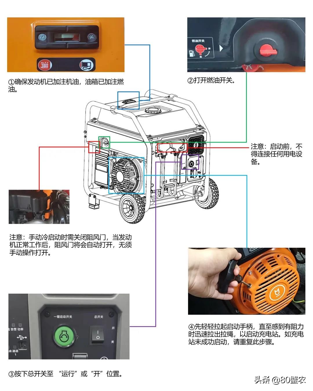 大疆T30怎么充電(大疆T30變頻充電站使用教程)插圖2 大疆T30全能變頻充電站使用與維護