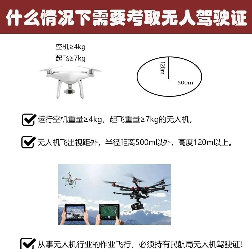 干貨丨一分鐘了解如何考取民航無(wú)人機(jī)駕駛證插圖 干貨丨一分鐘了解如何考取民航無(wú)人機(jī)駕駛證