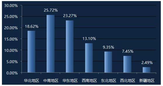 新職業(yè)｜關(guān)于無人機(jī)駕駛員，你想了解的都在這里