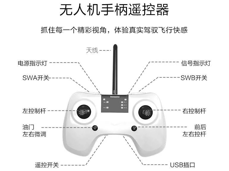 遙控?zé)o人機(jī)怎么操作(新手必須的無(wú)人機(jī)基礎(chǔ)知識(shí))插圖1 無(wú)人機(jī)的操作方法
