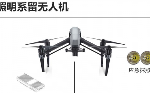 悟2系留照明無人機(jī)（系留一體機(jī)和飛行器平臺）